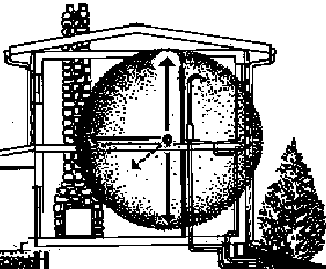 Graphic of 3-dimensional sphere a10 feet diameter